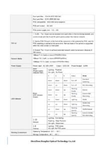 دیتاشیت سوئیچ شبکه HR100-AF-82N