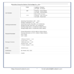 دیتاشیت HR901-AFG-82NS