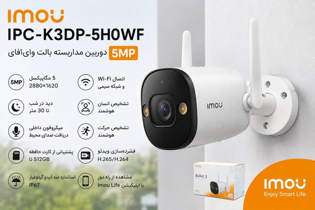 دوربین مداربسته آیمو IPC-K3DP-5H0WF